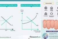 ekonomi mikro vs makro ekonomi mikro vs makro