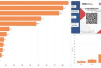 digital wallet dan pembayaran elektronik digital wallet dan pembayaran elektronik