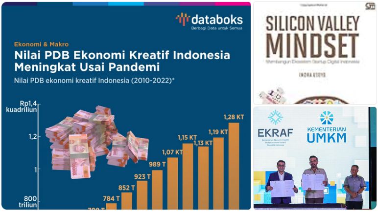 ekonomi kreatif dan startup Indonesia