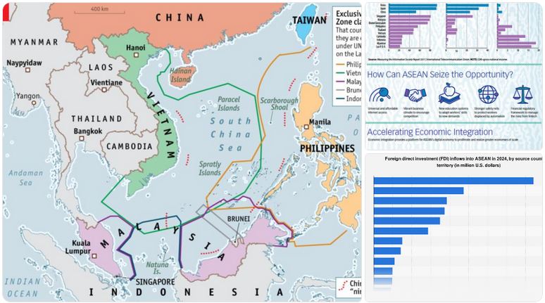 persaingan ekonomi di Asia Tenggara