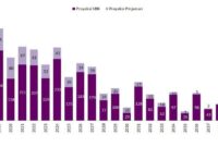 cadangan devisa Indonesia cadangan devisa Indonesia