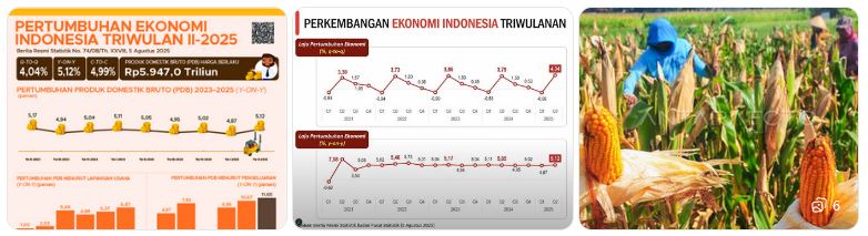 sektor pertanian dan pertumbuhan ekonomi