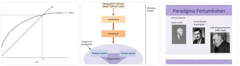teori ekonomi yang populer