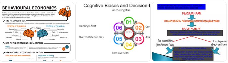 teori ekonomi yang populer