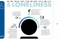 isolasi sosial dan kesehatan mental isolasi sosial dan kesehatan mental