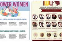 peran perempuan dalam pembangunan