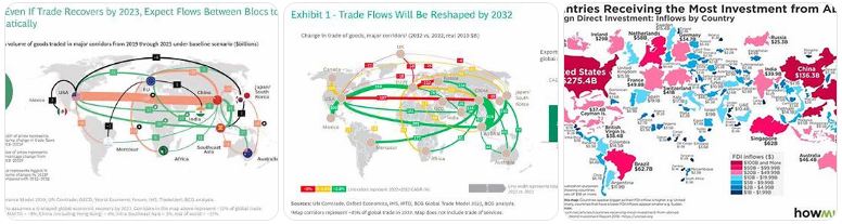 globalisasi ekonomi dan perdagangan