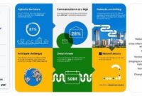budaya kerja dan kehidupan profesional budaya kerja dan kehidupan profesional