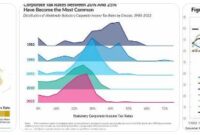 dampak pajak terhadap ekonomi dampak pajak terhadap ekonomi