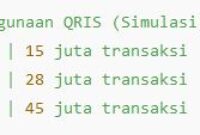 teknologi dan perubahan sosial teknologi dan perubahan sosial