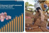 ekonomi kreatif dan generasi muda