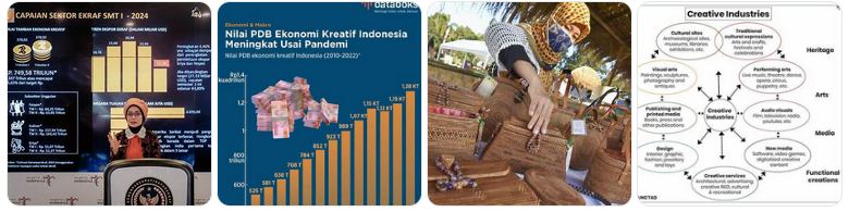 ekonomi kreatif dan generasi muda
