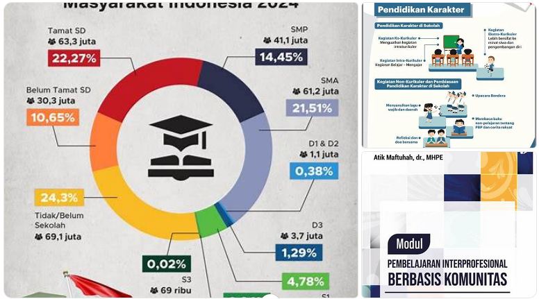 nilai pendidikan dalam masyarakat