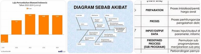soal UTBK terbaru