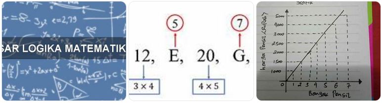 soal simulasi UTBK online
