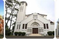 Soal Agama Kristen SMA