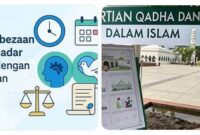 Takdir menurut Islam