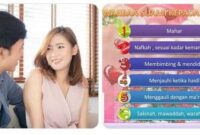 Hak dan kewajiban suami istri