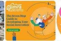 startup sosial dan inovasi masyarakat