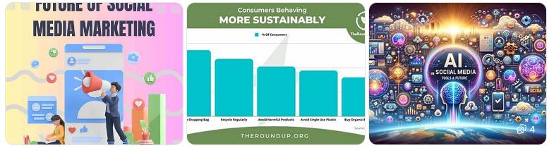perilaku konsumen dan pemasaran sosial
