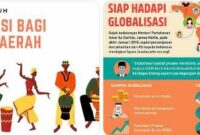 latihan soal ips kelas 8