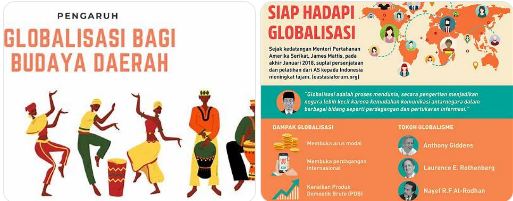 latihan soal ips kelas 8