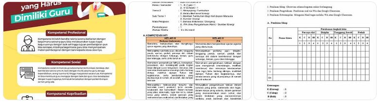 Soal kompetensi teknis PPPK guru