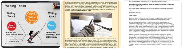 latihan soal IELTS SMA