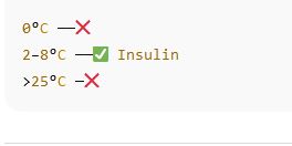 Soal PPPK Tenaga Farmasi