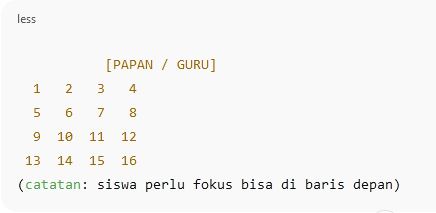 Soal teknis PPPK guru SMP