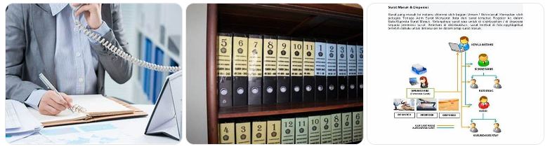 Soal PPPK teknis administrasi