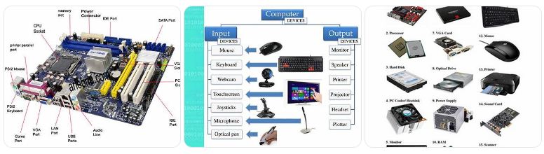 Soal CPNS pranata komputer