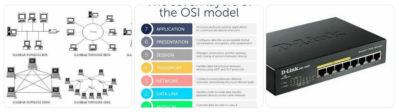 Soal CPNS Pranata Komputer