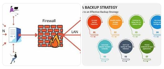 Soal CPNS Pranata Komputer