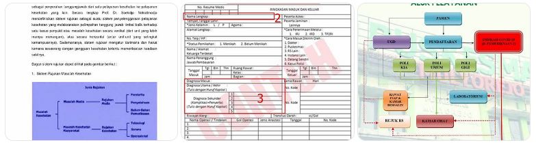 Soal kompetensi teknis PPPK tenaga kesehatan