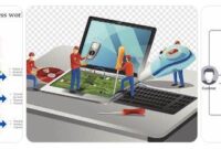 Soal CPNS Pranata Komputer