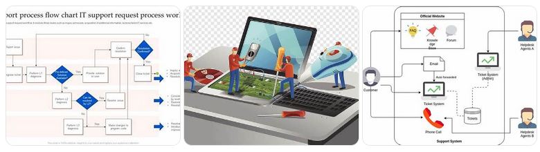 Soal CPNS Pranata Komputer