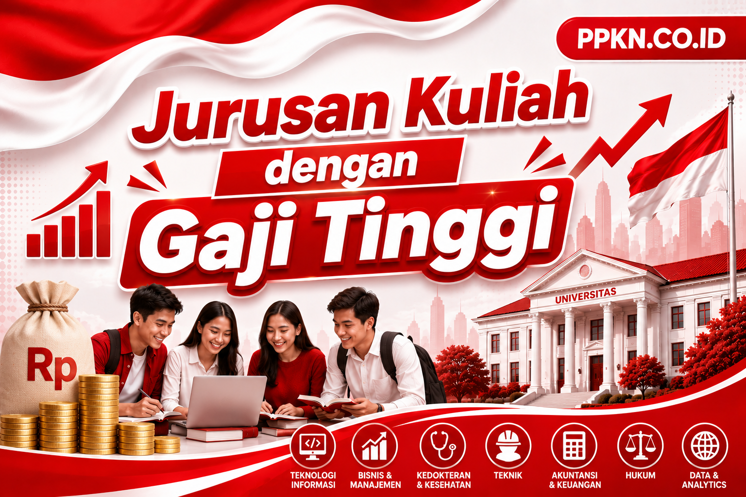 Jurusan Kuliah dengan Gaji Tinggi