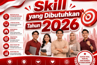 Skill yang Dibutuhkan Tahun 2026