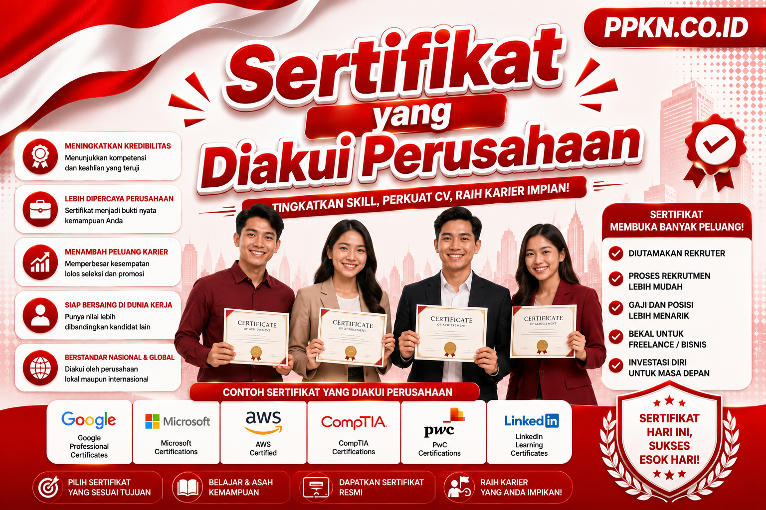 Sertifikat yang Diakui Perusahaan