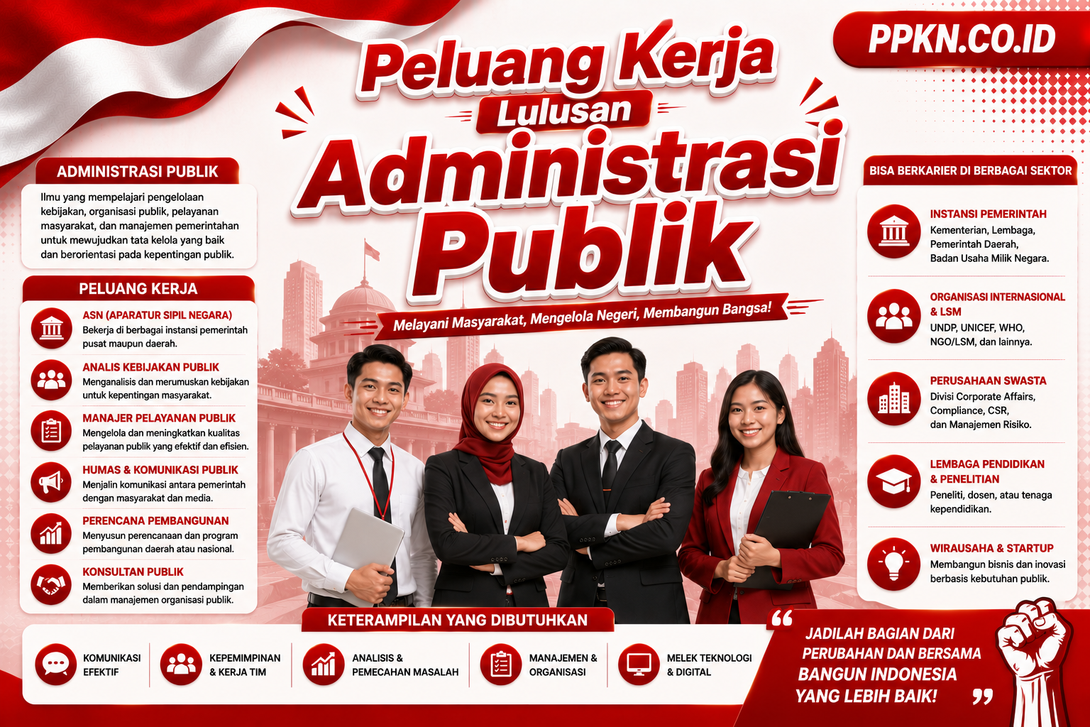 Peluang Kerja Lulusan Administrasi Publik